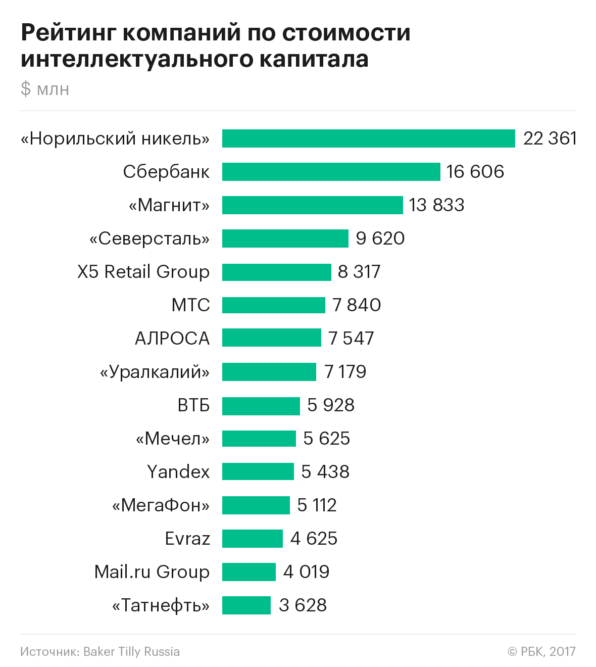 Удар санкциями по лпк: как себя «чувствует» лесная отрасль в новых условиях | лесной комплекс
