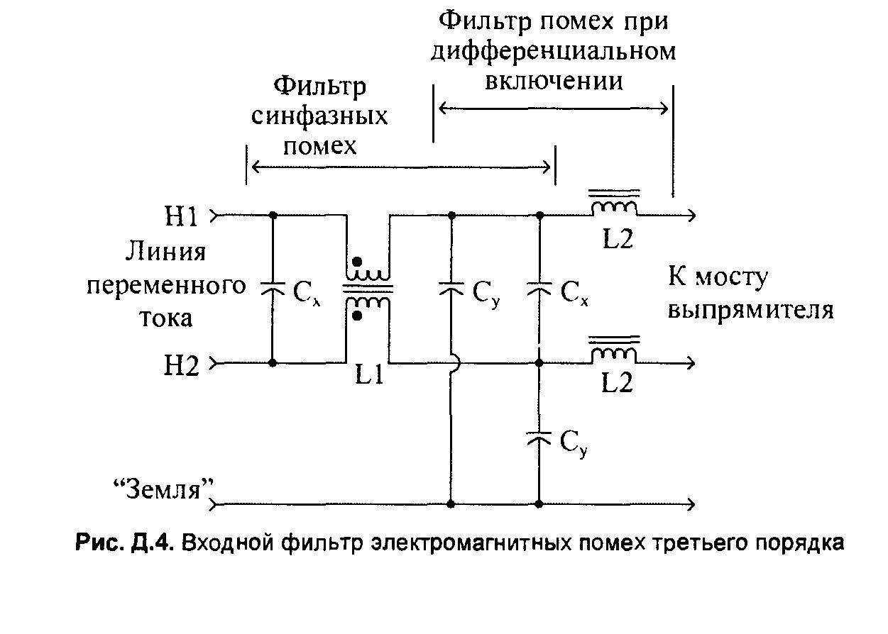 Структурная и принципиальная электрическая схема электронных устройств подавляющих радиопомехи