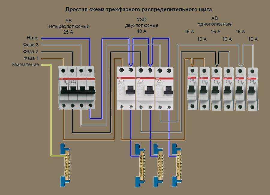 Как подключить три фазы к частному дому?