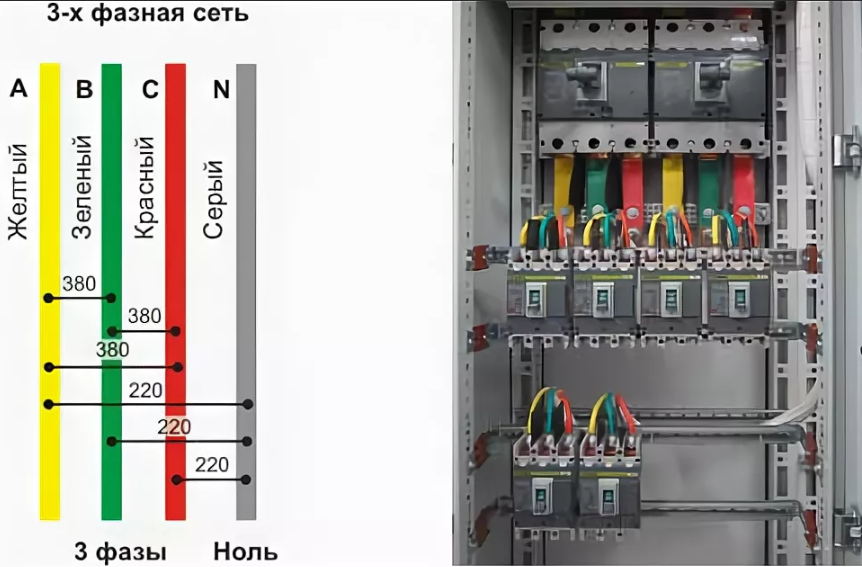 Обозначение фазы и нуля в электрике на схеме по английски