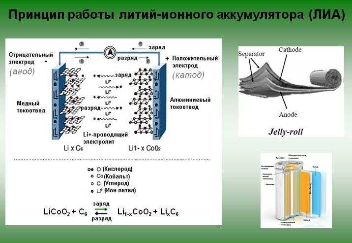 Литий ионный аккумулятор. что это, и как правильно эксплуатировать?