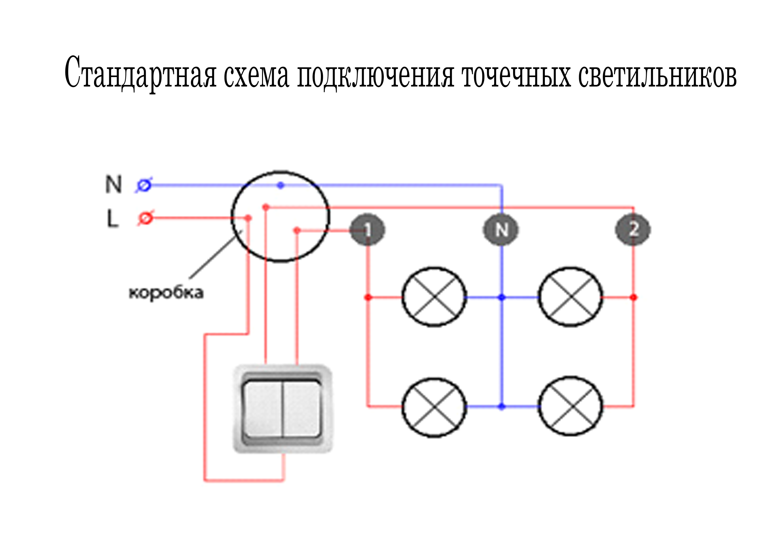 Как подключить точечные светильники своими руками - инструкция