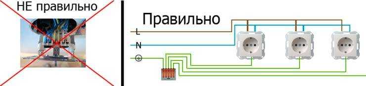 Подключение розеток шлейфом: плюсы и минусы