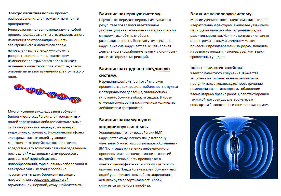 Электромагнитное излучение в квартирах и домах: источники, поля, защитные экраны