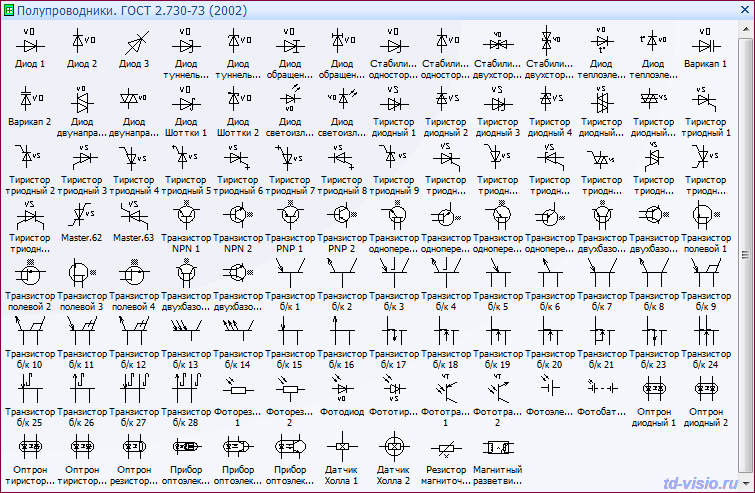 Чертежи эм расшифровка