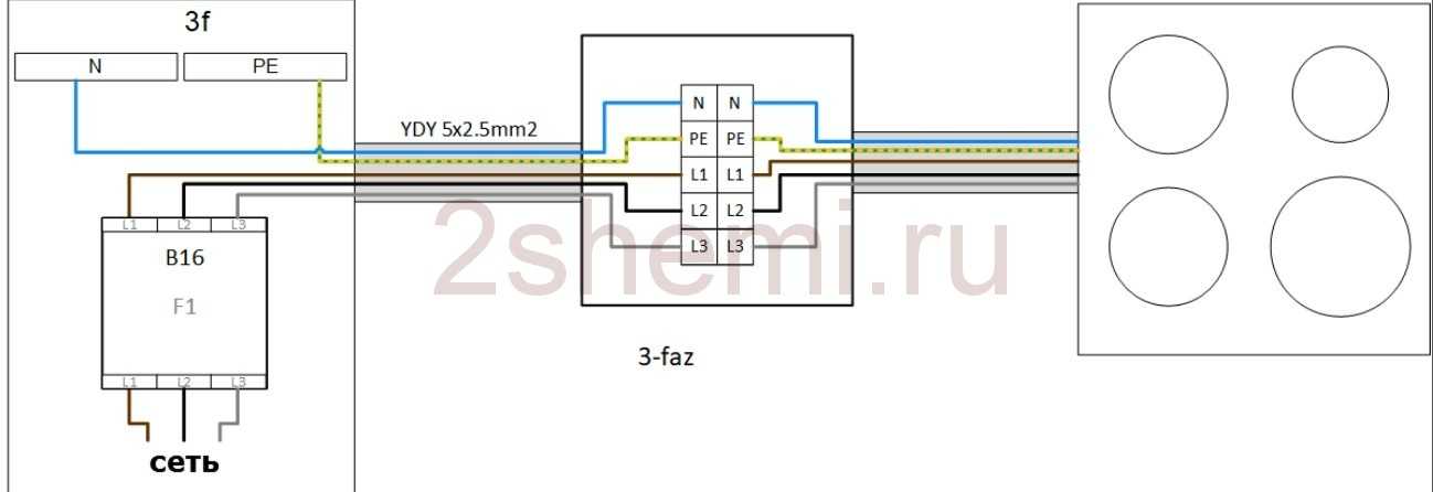 Как подключить варочную панель к однофазной и трехфазной сети