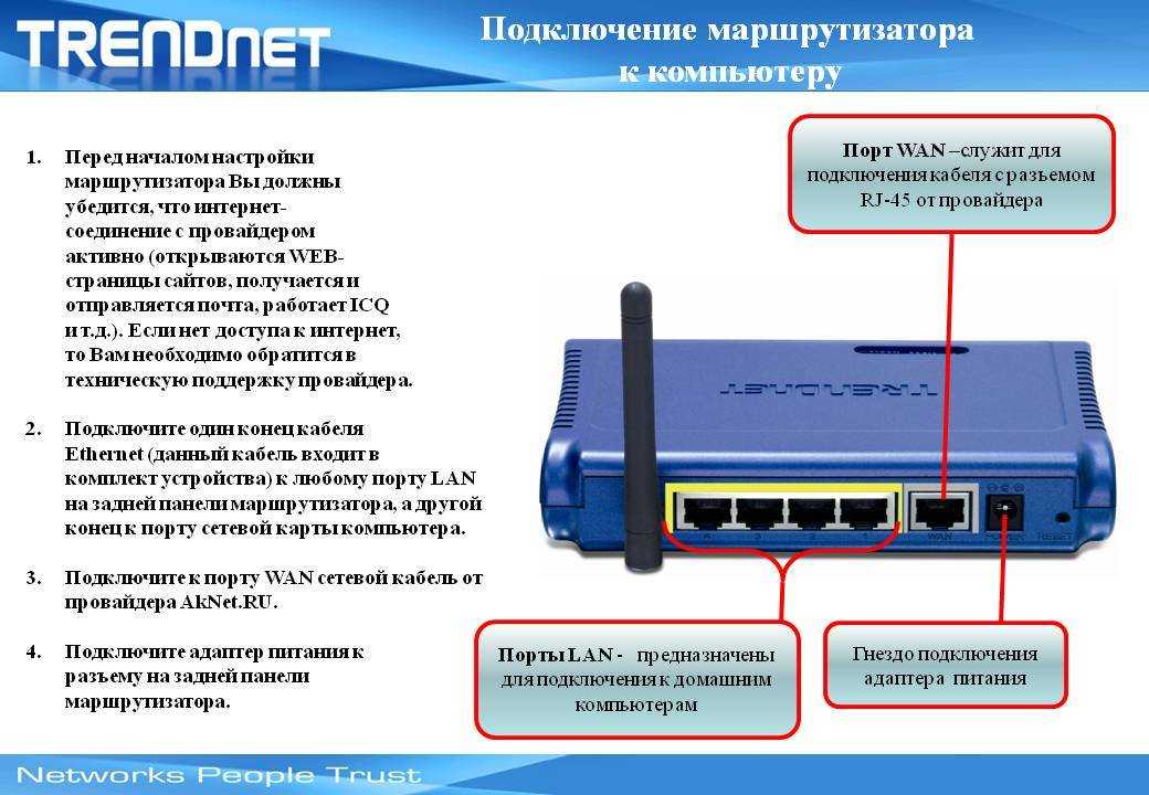 Маршрутизатор схема подключения