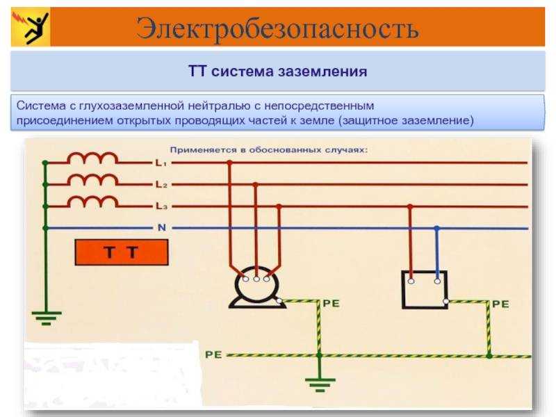 Схема заземления с изолированной нейтралью