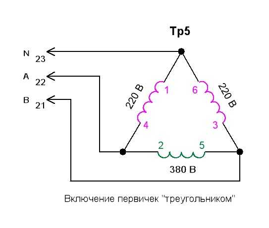 Минимально допустимое напряжение у потребителей