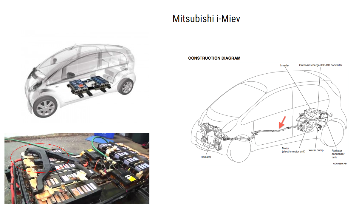 Mitsubishi minicab miev не заряжается ввб