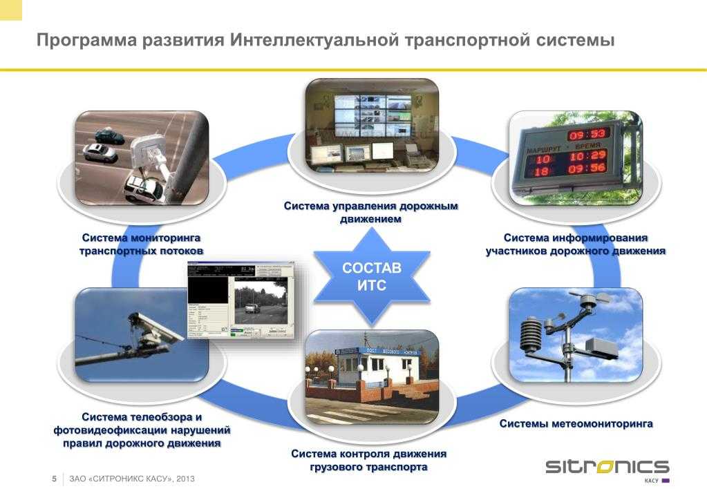 Десять популярных видов электротранспорта