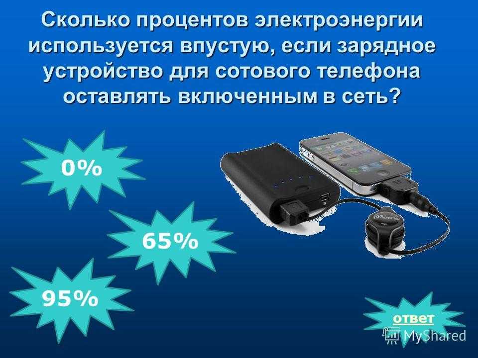 4 причины, почему нельзя оставлять зарядку в розетке без телефона