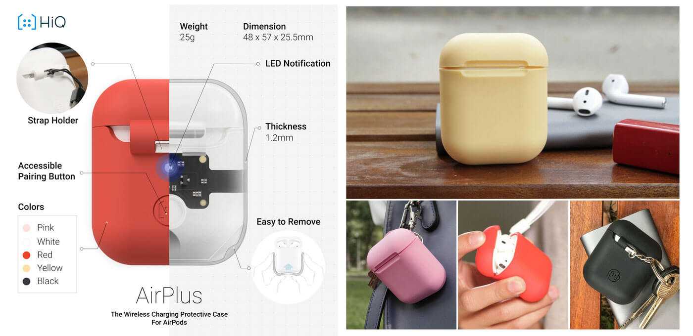 11 способов проверить заряд батареи на airpods, airpods pro, airpods max - mobilenanny