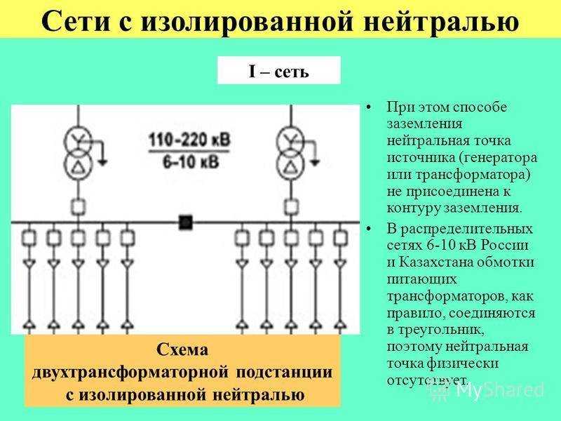 Схема заземления с изолированной нейтралью