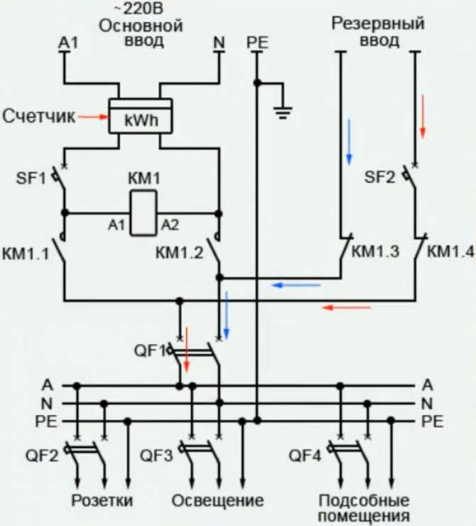 Схема авр на 3 ввода с дизель генератором