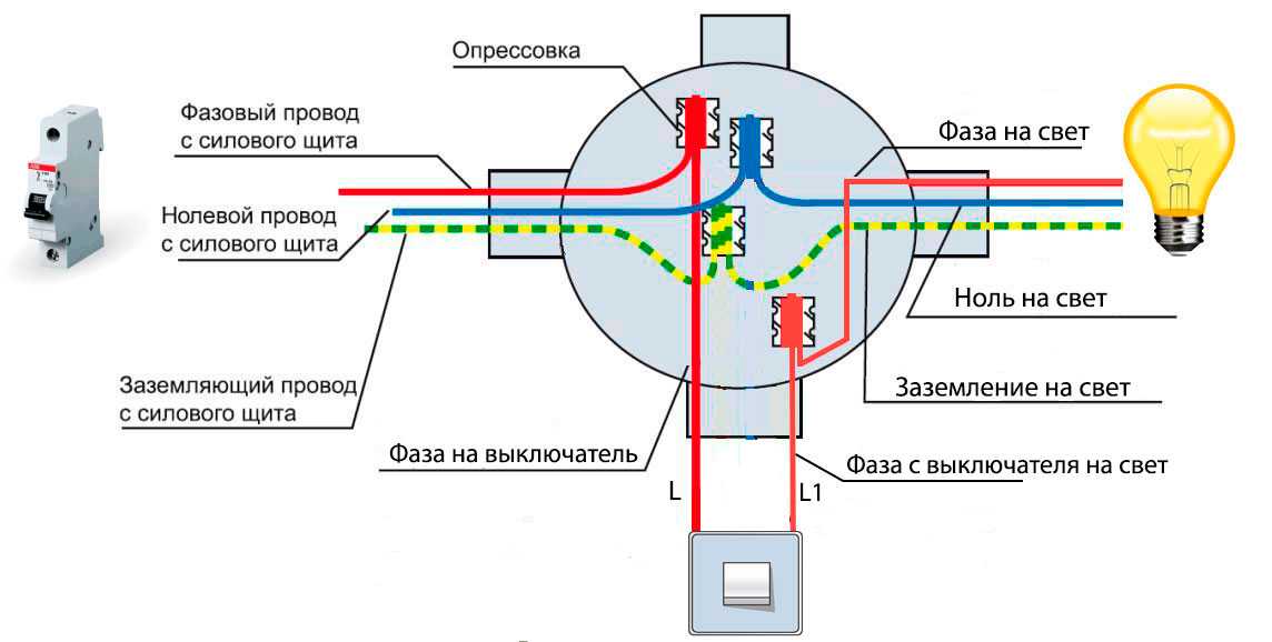 Как соединять провода в электрике