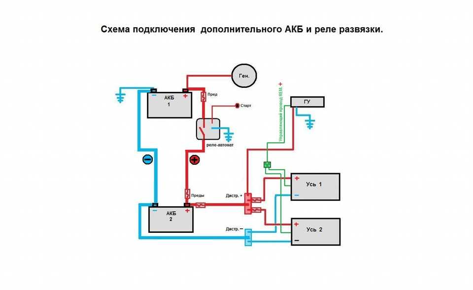Как подсоединить массу на автомобиле схема