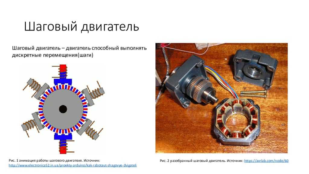 Шаговый электродвигатель схема