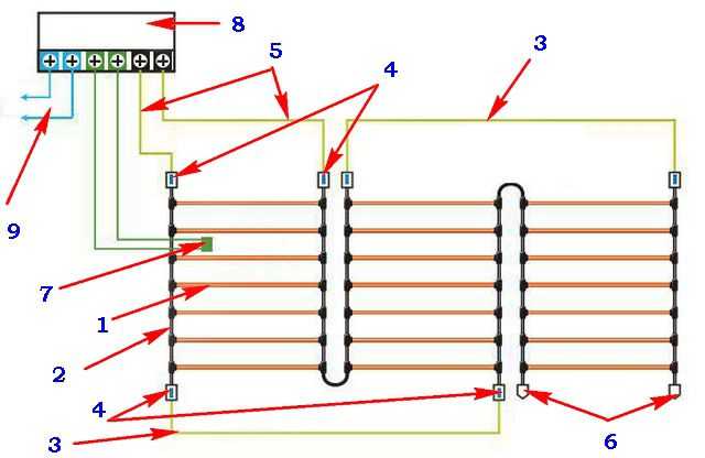 Схема подключения теплого пола к терморегулятору: рекомендации специалистов