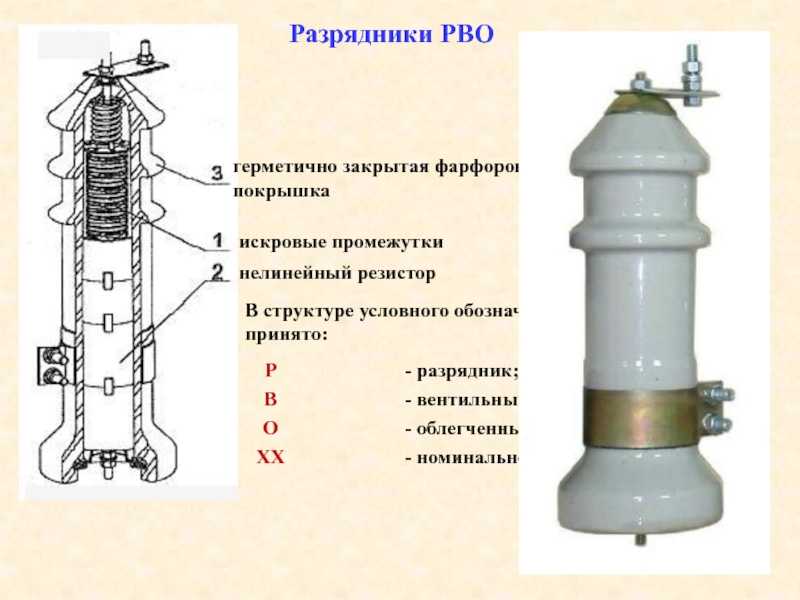 Назначение и принцип действия опн
