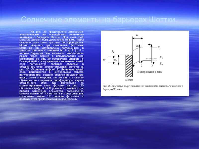 Служит барьерным элементом. Барьер Шоттки. Энергетическая диаграмма диода Шоттки. Барьер Шоттки энергетическая диаграмма. Вах барьера Шоттки.