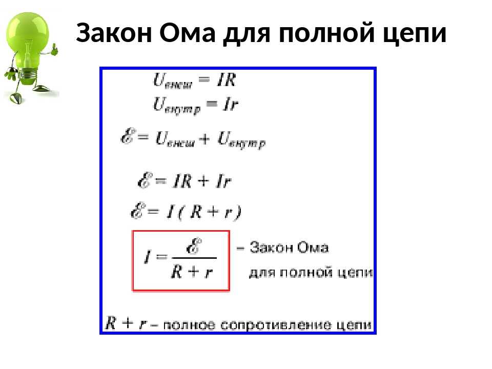 Проект экспериментальная проверка закона ома для полной цепи