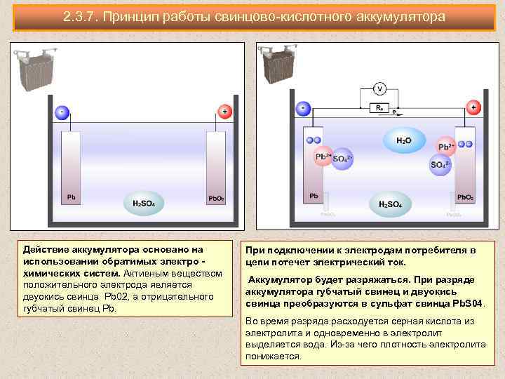 Устройство свинцово-кислотного аккумулятора и принцип его работы