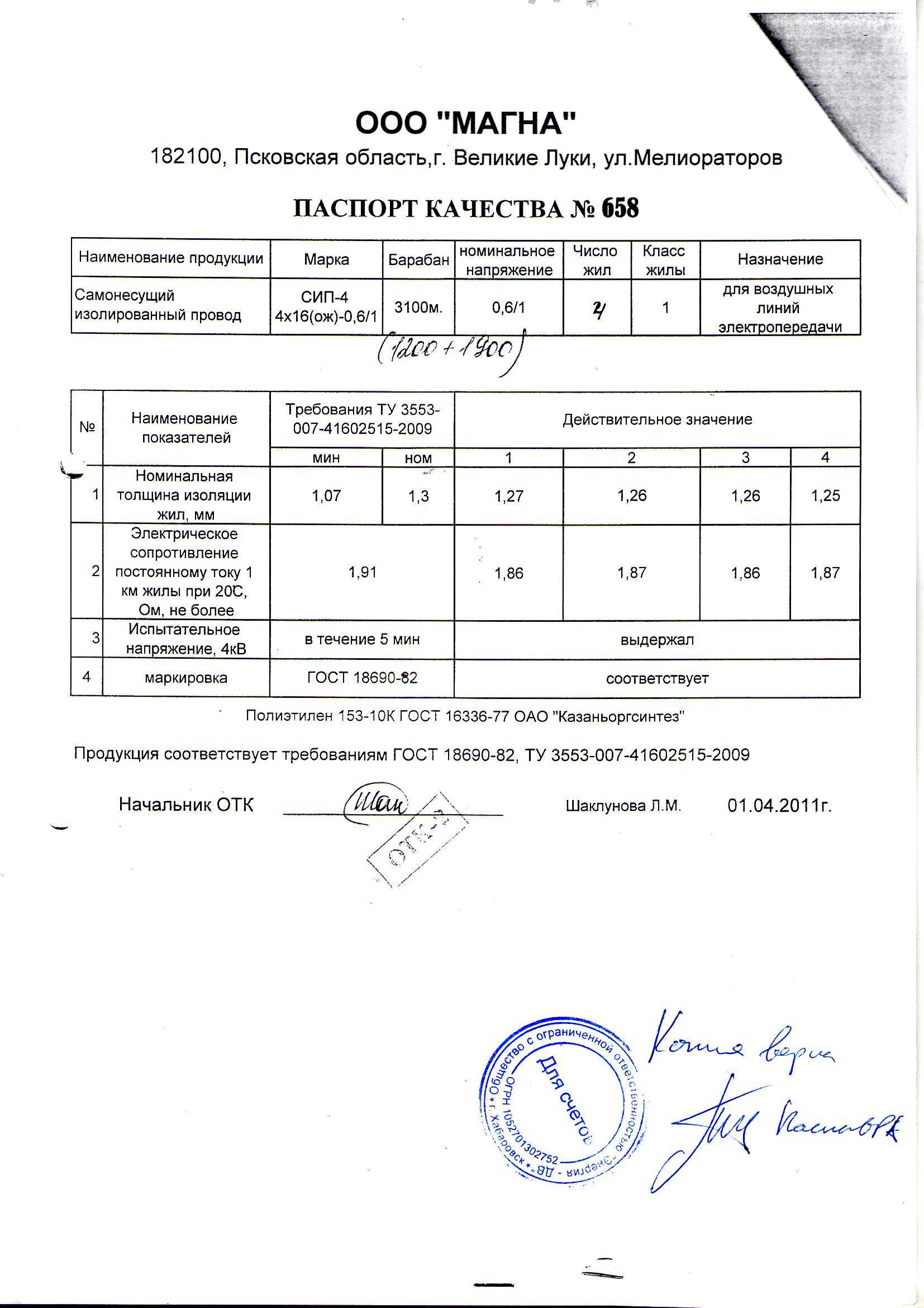 Провод шввп: расшифровка, характеристики, описание