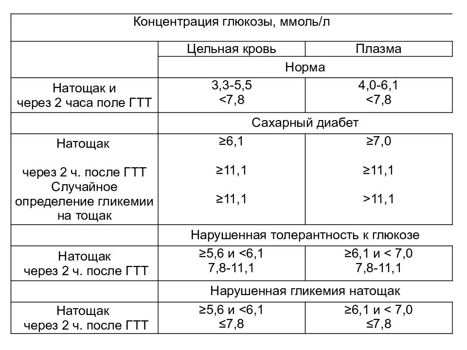 Рейтинг лучших зарядных устройств для батареек в 2023 году