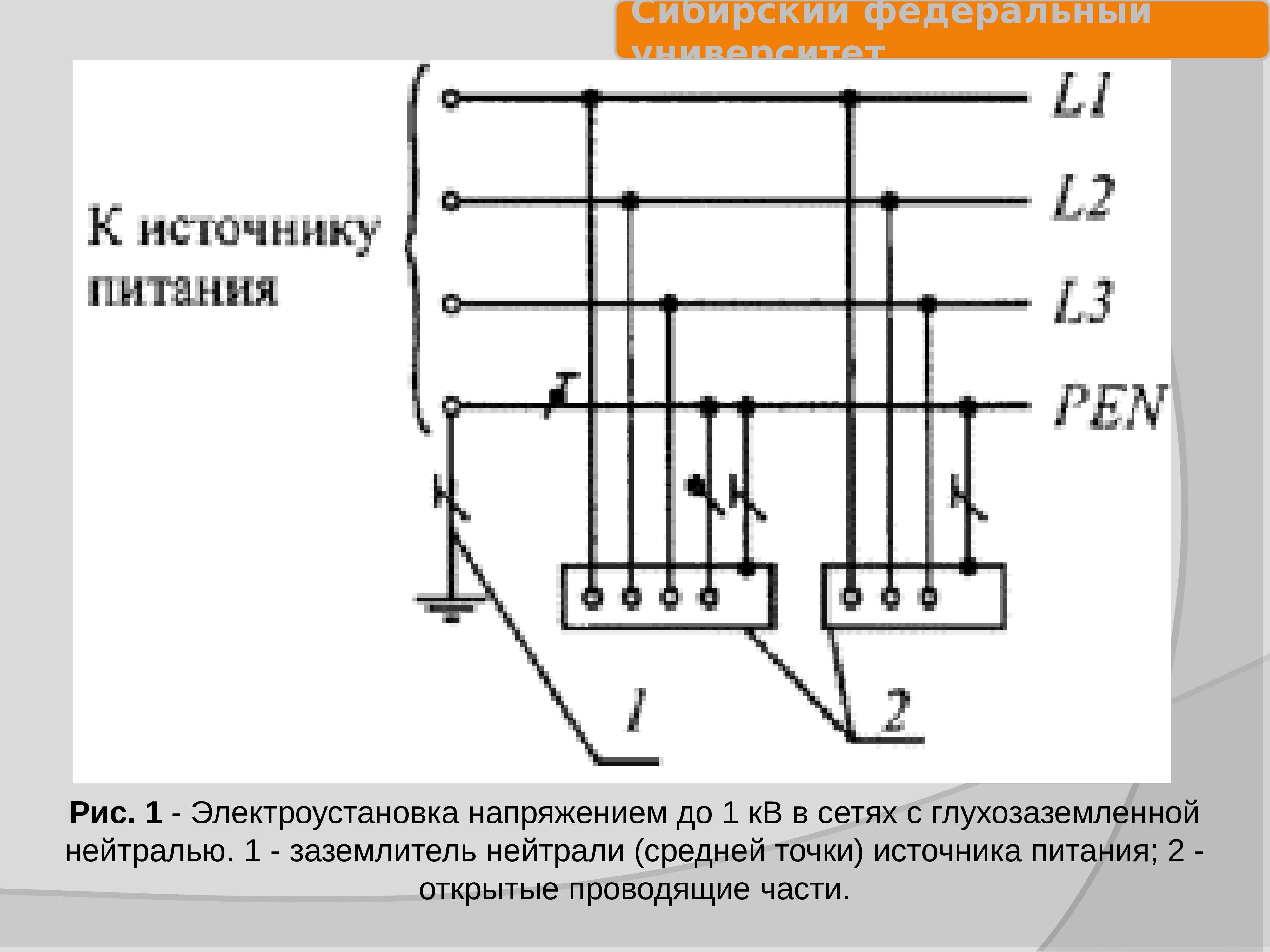 Электроустановки напряжением до 1 кв. Схема электроустановки с изолированной нейтралью. 3х фазная сеть с глухозаземленной нейтралью. Сеть с глухозаземленной нейтралью схема. Электрическая сеть до 1000 в с глухозаземленной нейтралью.
