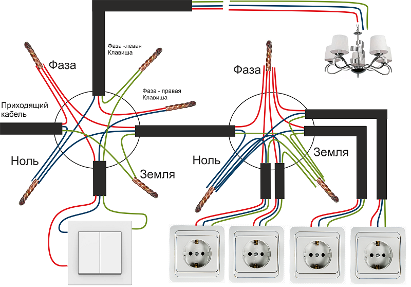 Схема подсоединения проводов в распределительной коробке