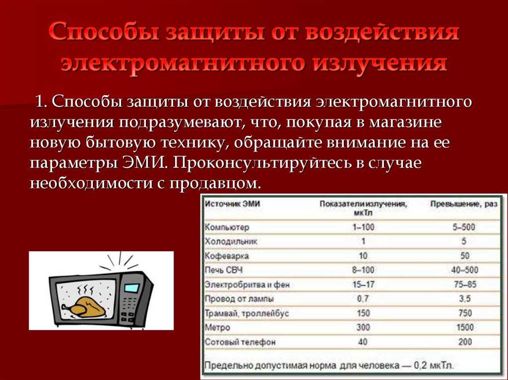 Защита от электромагнитного излучения: экранирующие материалы