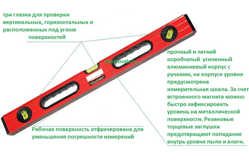 Как проверить строительный уровень на точность в домашних условиях: правильная настройка уровня