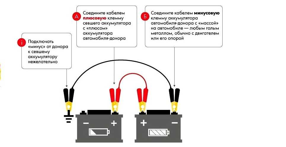 Точечная сварка для литиевых аккумуляторов 18650 своими руками