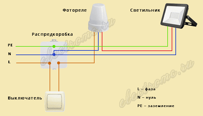 Фотореле