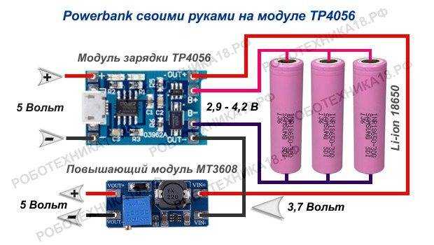 Способы определения точного объема повербанка