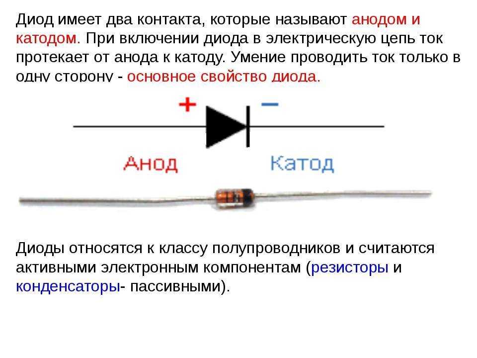 Анод и катод диода на схеме