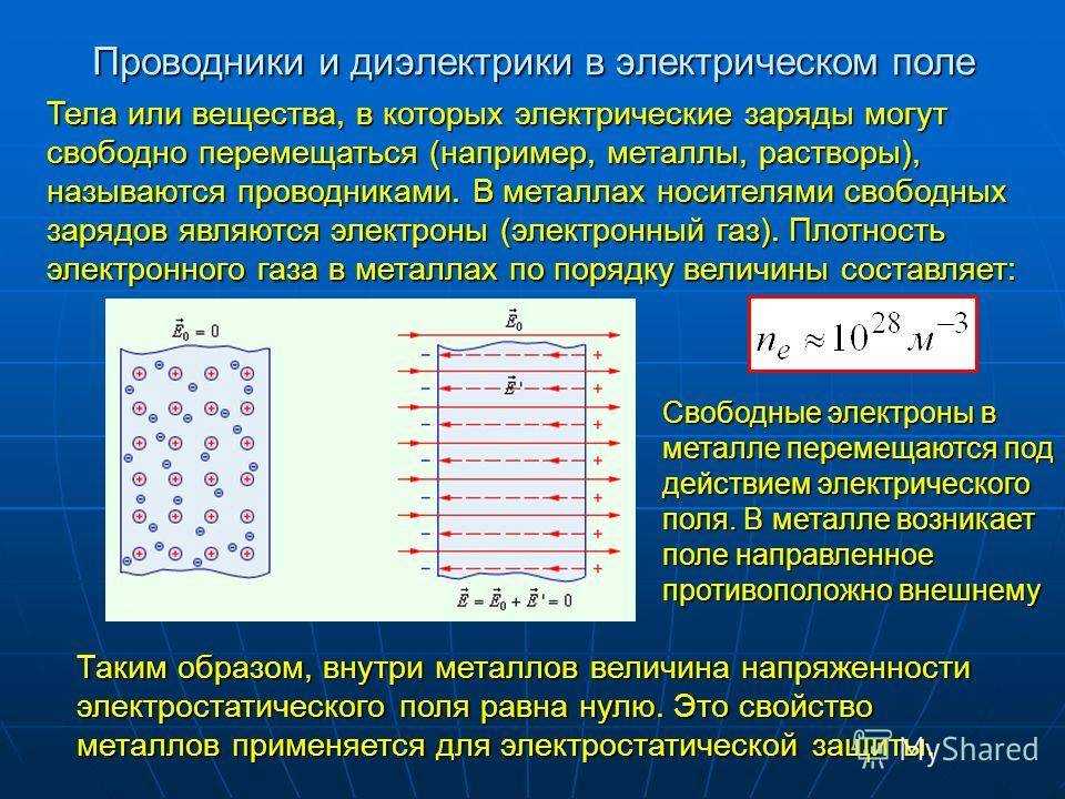 Презентация проводники в электрическом поле диэлектрики в электрическом поле