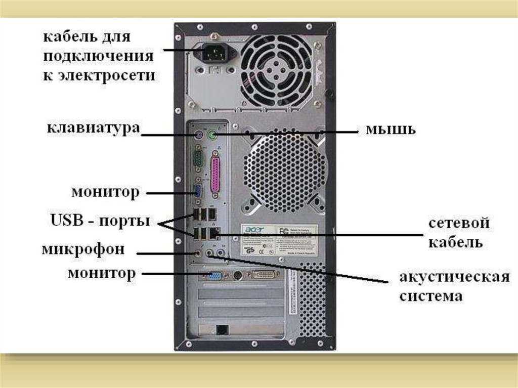 Схема подключения системного блока