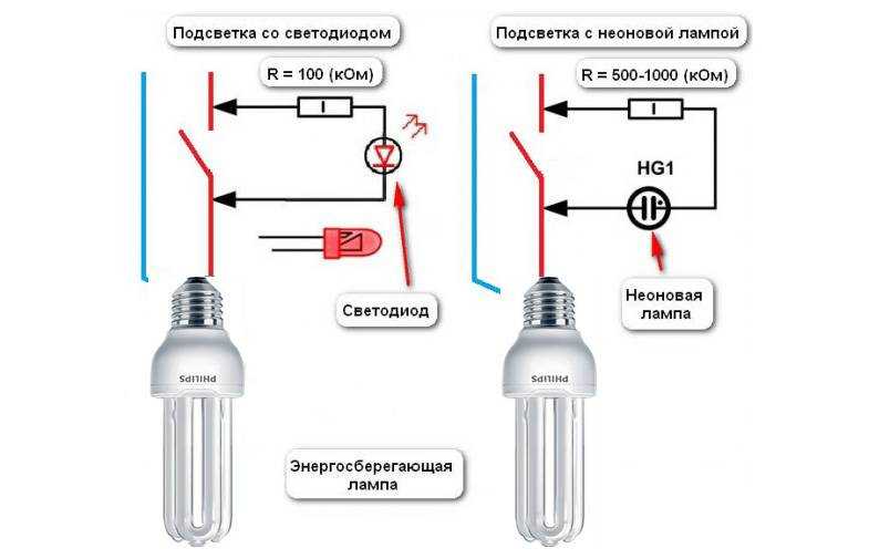 Ремонт энергосберегающих ламп своими руками