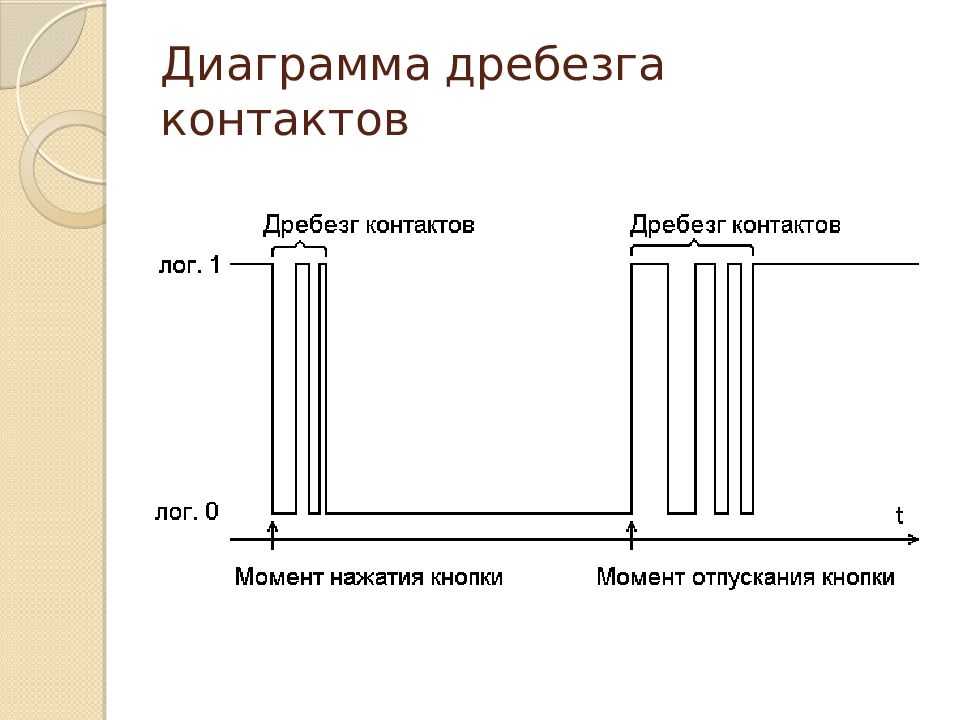 Схема устранения дребезга контактов