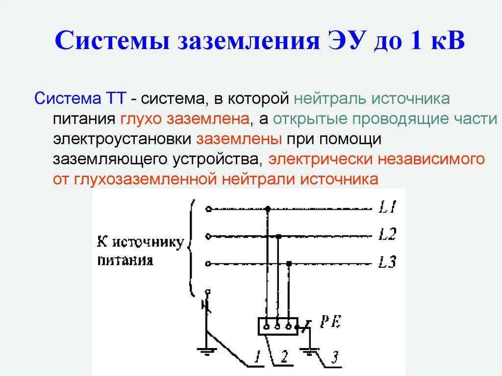 Схема заземления с изолированной нейтралью