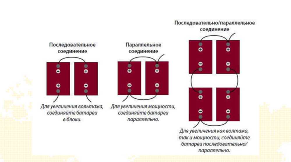 Параллельное соединение аккумуляторов 12 вольт схема