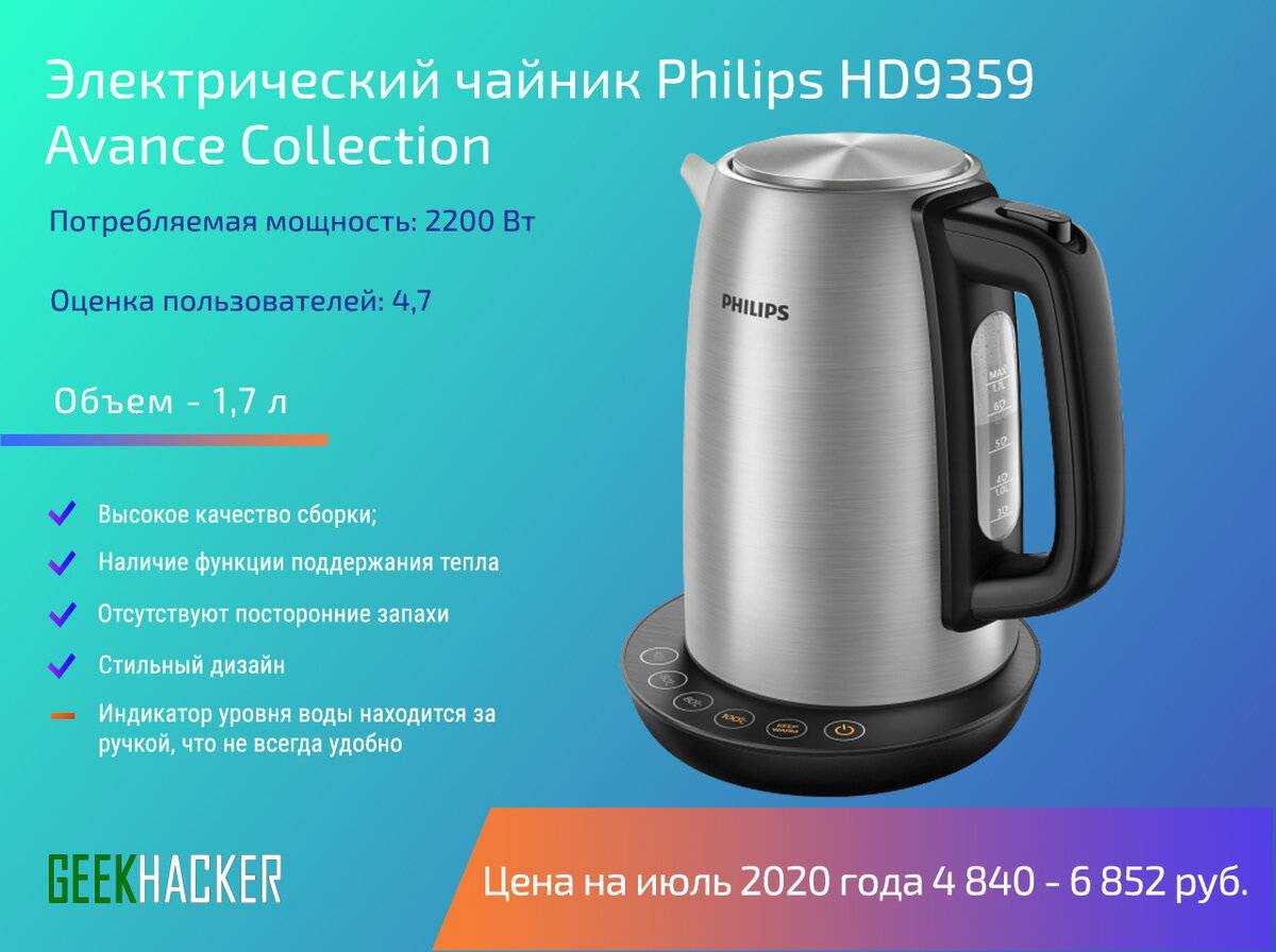 Какой электрический чайник лучше. Электрочайник Philips avance collection hd9359. Чайник электрический мощ. Электрических чайников с терморегулятором 2020. Рейтинг чайников электрических 2020.