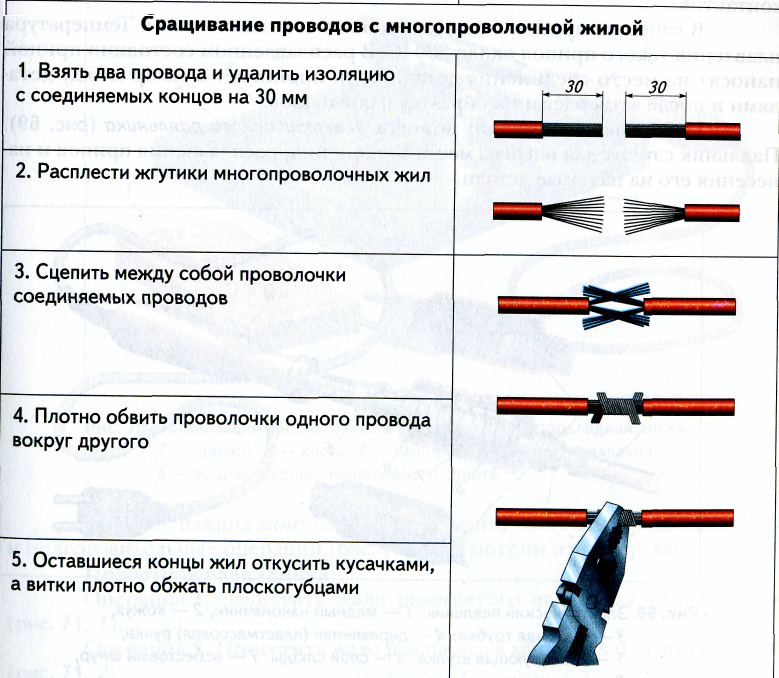 Как правильно соединять электрические провода между собой