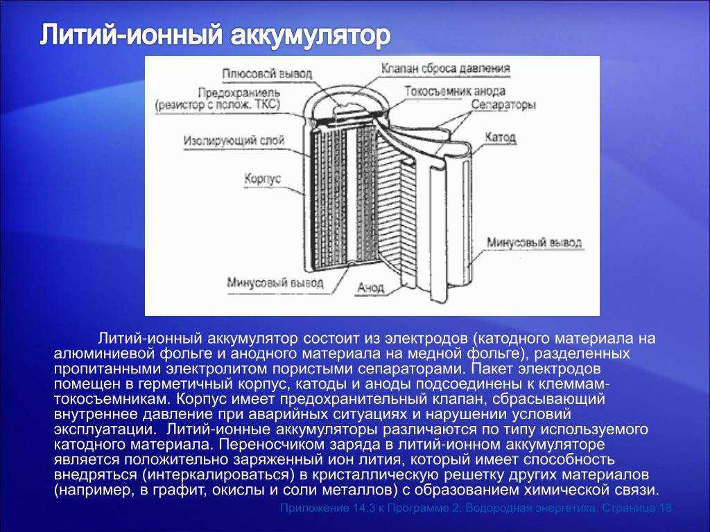 Литиевые батарейки