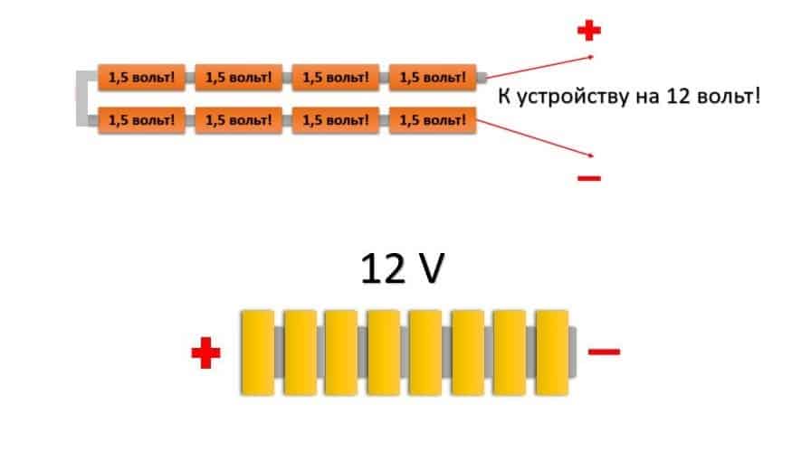 Увеличить 12 на 24. 12 Вольт из батареек 1.5. 4 Батарейки по 1.5 вольт последовательно. Как сделать из батареек аккумулятор на 12 вольт. Как собрать 12 вольт из батареек.