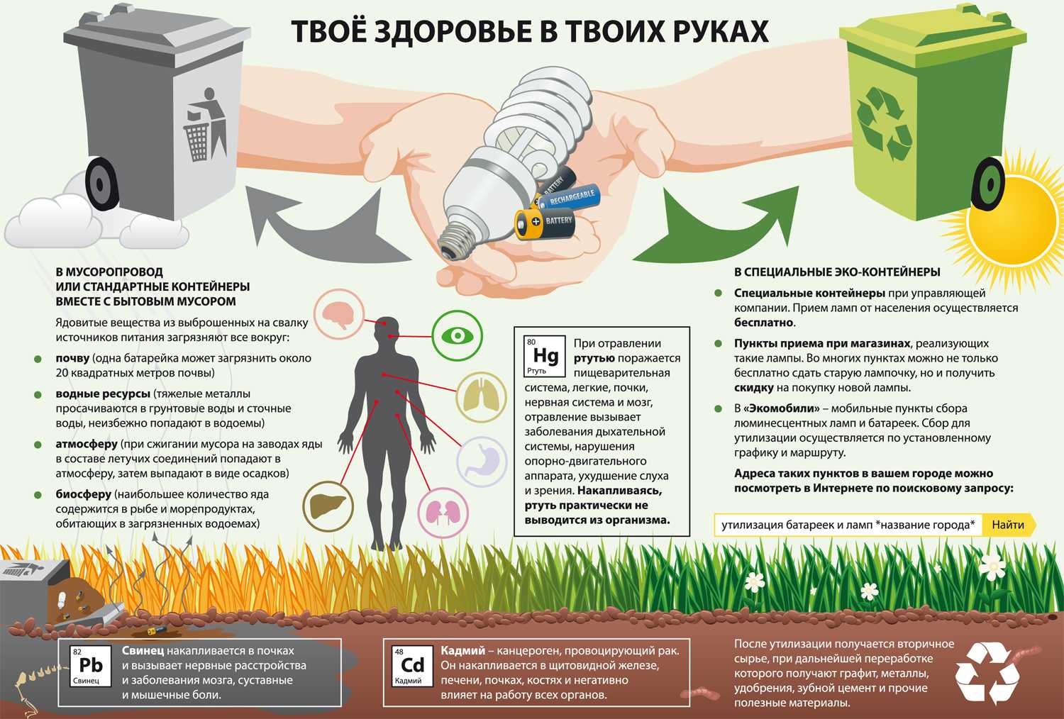 Как утилизировать батарейки, куда сдавать их для переработки в москве, адреса пунктов приема в других городах