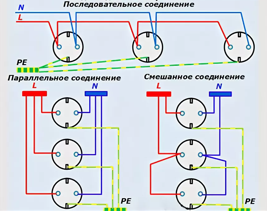 Подключение нескольких розеток в квартире