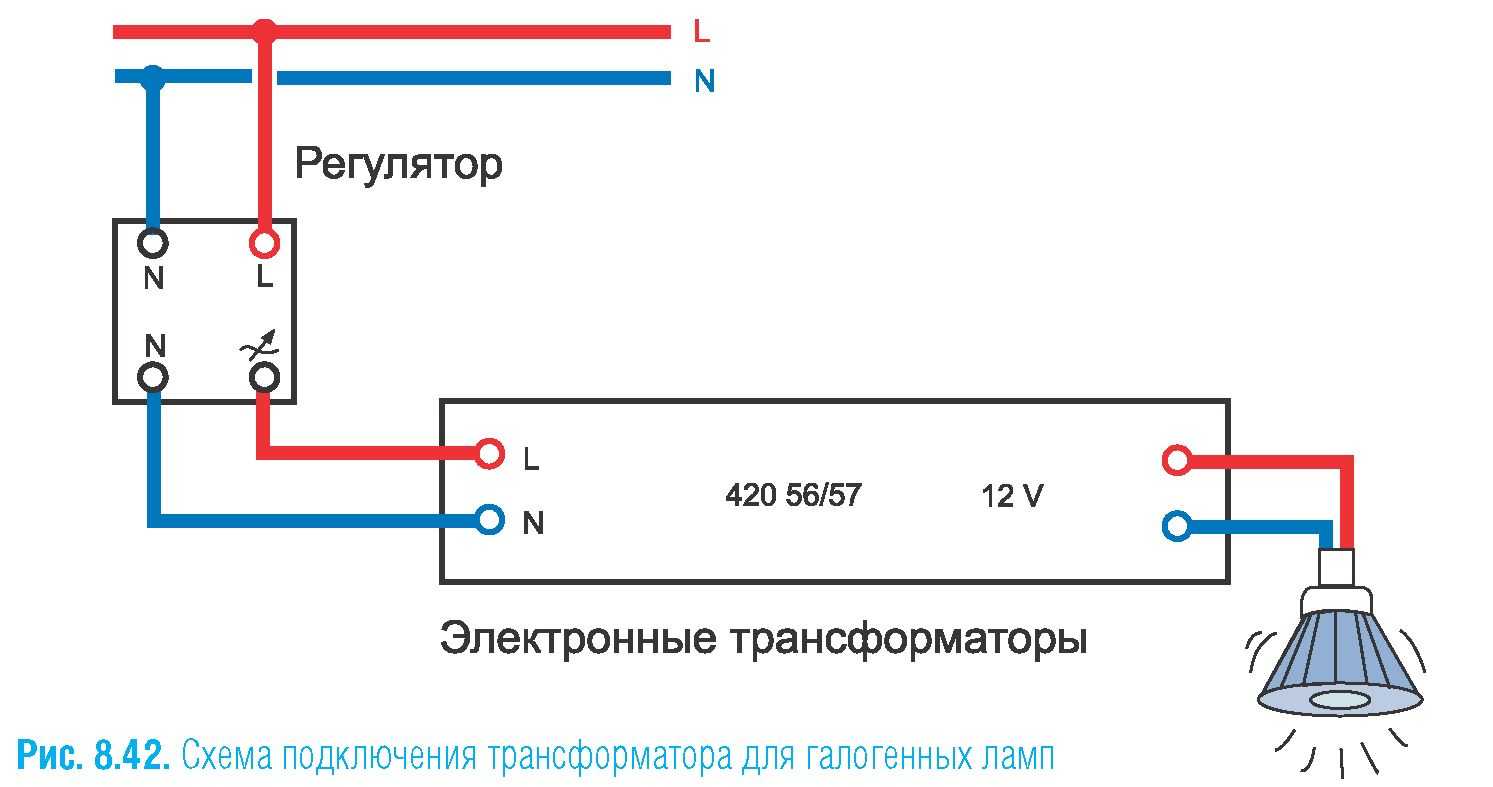 Характеристики диодов 1n4007, д242, д226, кд202в
